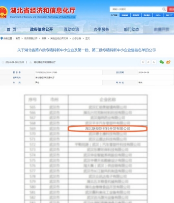 福汉木业新材料公司荣获省级“专精特新”企业认定